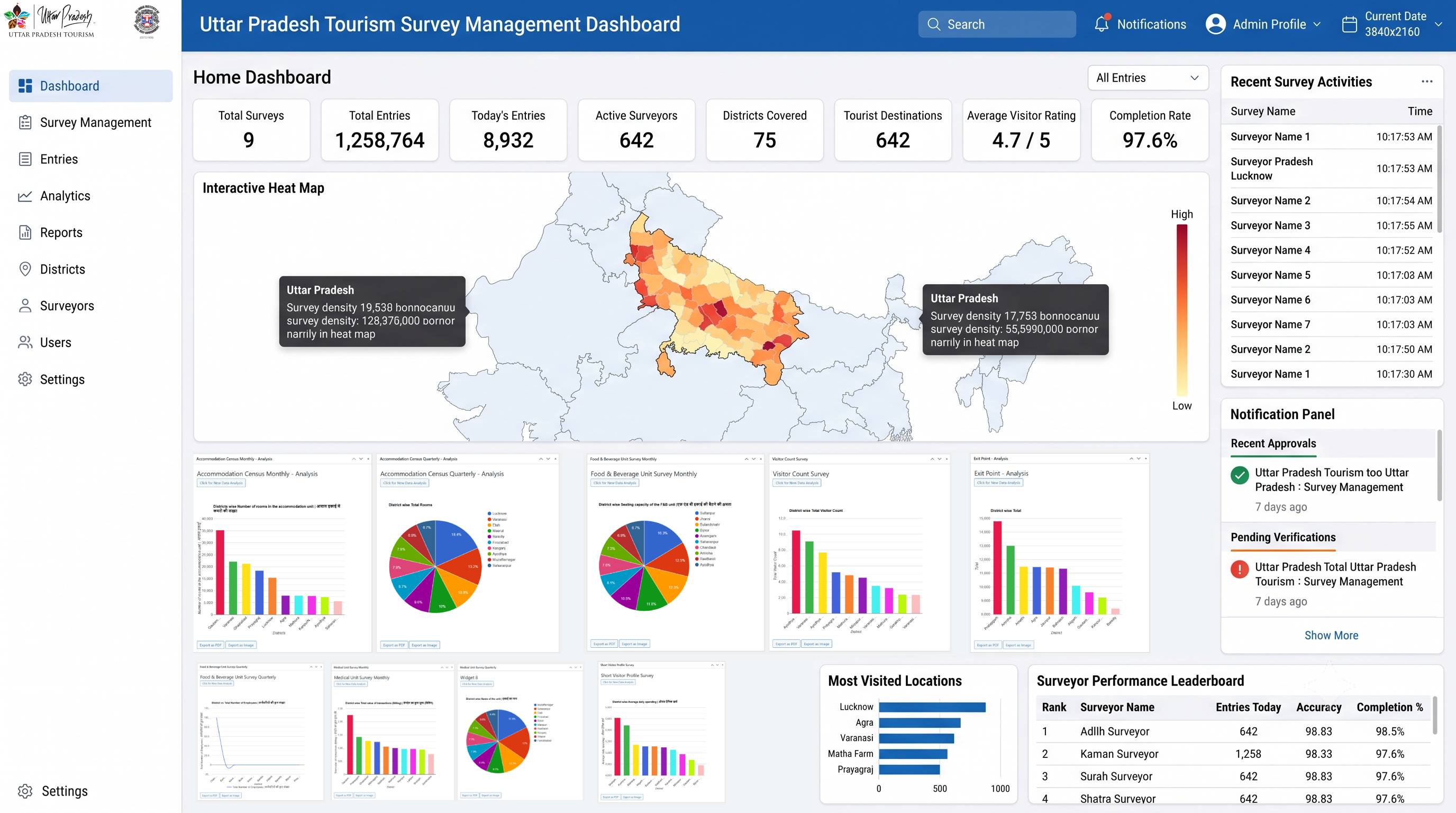 Survey Platform — Offline-First Field Data Collection dashboard